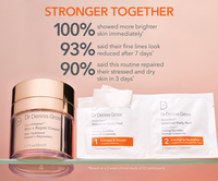 DermInfusions™ Blur + Repair Cream Sample