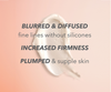 DermInfusions™ Blur + Repair Cream Sample