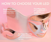 DRx SpectraLite™ EyeCare Max Pro