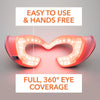 The Eyecare Max Pro Kit (4 FREE Masks)