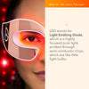 The Eyecare Max Pro Kit (4 FREE Masks)