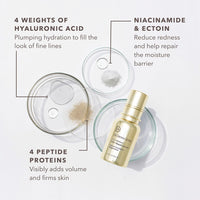 DermInfusions™ Suero Rellenador + Reparador Deluxe