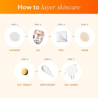Turn Your Glow On (FaceWare Pro + 3 Free Items)
