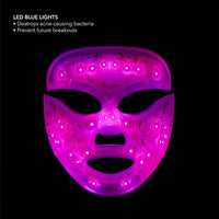 Turn Your Glow On (FaceWare Pro + 3 Free Items)
